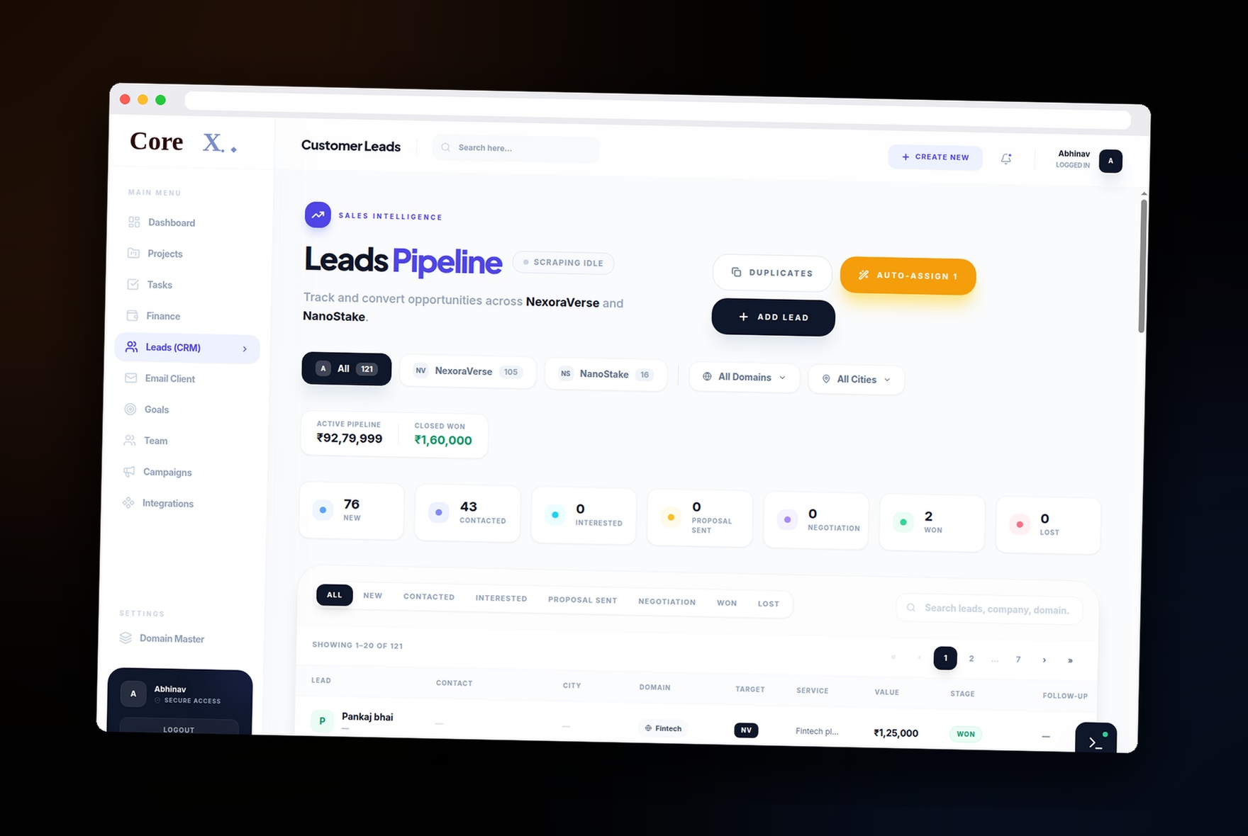 CoreX Leads Pipeline — live CRM dashboard showing 121 leads across two companies